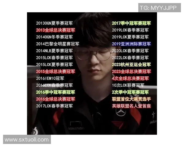 Faker续约T1战队至2028年:英雄联盟传奇再启电竞新篇章,三冠王目标更多世界冠军 Faker续约T1战队至2028年:英雄联盟传奇再启电竞新篇章,三冠王目标更多世界冠军