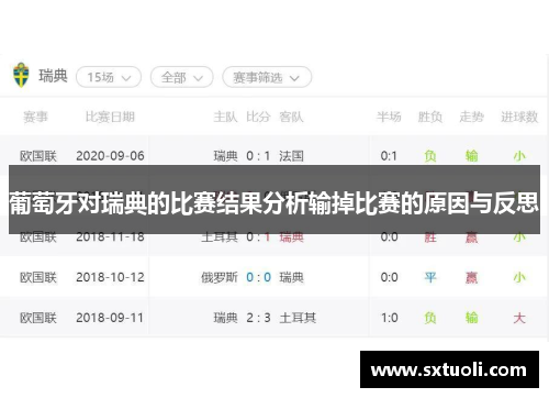 葡萄牙对瑞典的比赛结果分析输掉比赛的原因与反思